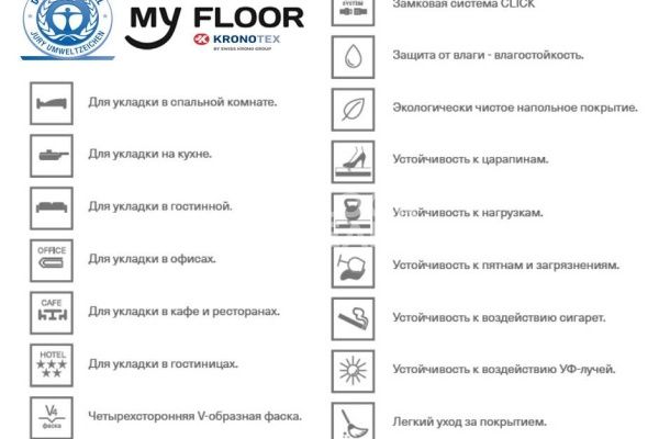 Ламинат My Floor Residence 10мм ML1018 Дуб Макро Бежевый фото 5 | FLOORDEALER